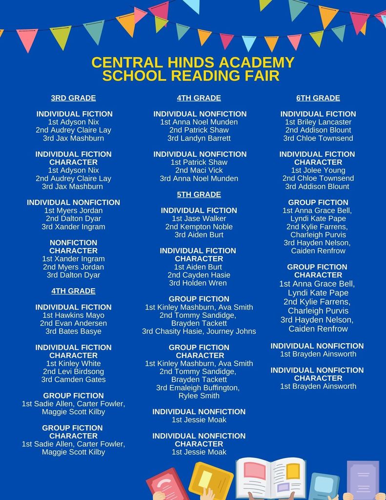 Central Hinds Academy Reading Fair